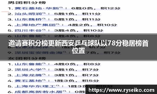 球速体育