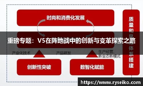 重磅专题：V5在阵地战中的创新与变革探索之路